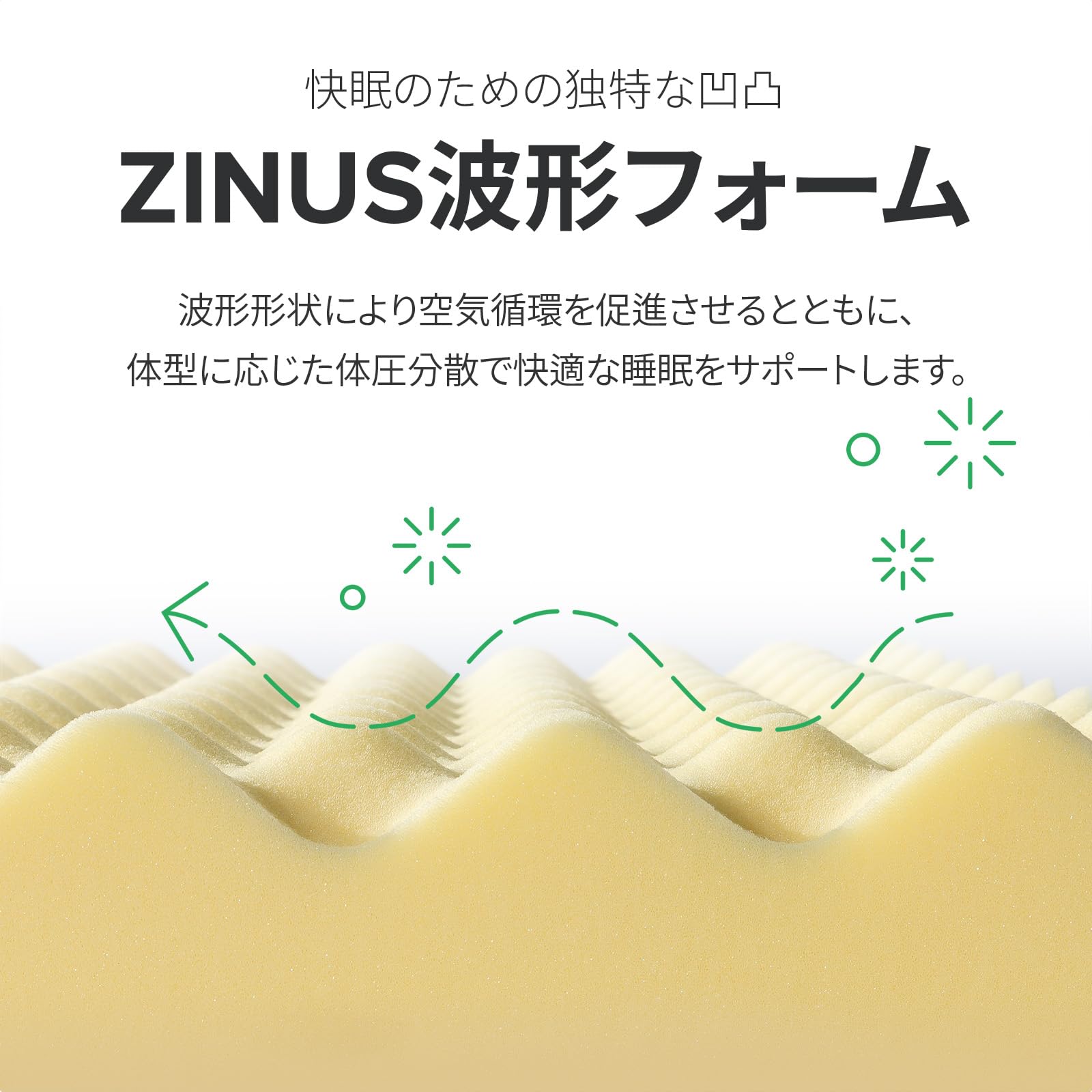 Amazon.co.jp: 【外装不良 OUTLET品】ZINUS 低反発 マットレス 抗菌